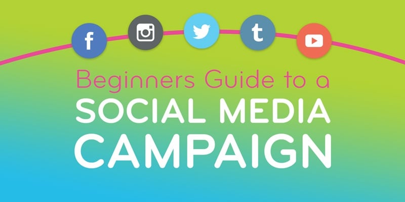 The Beginners Guide to a Winning Social Media Campaign